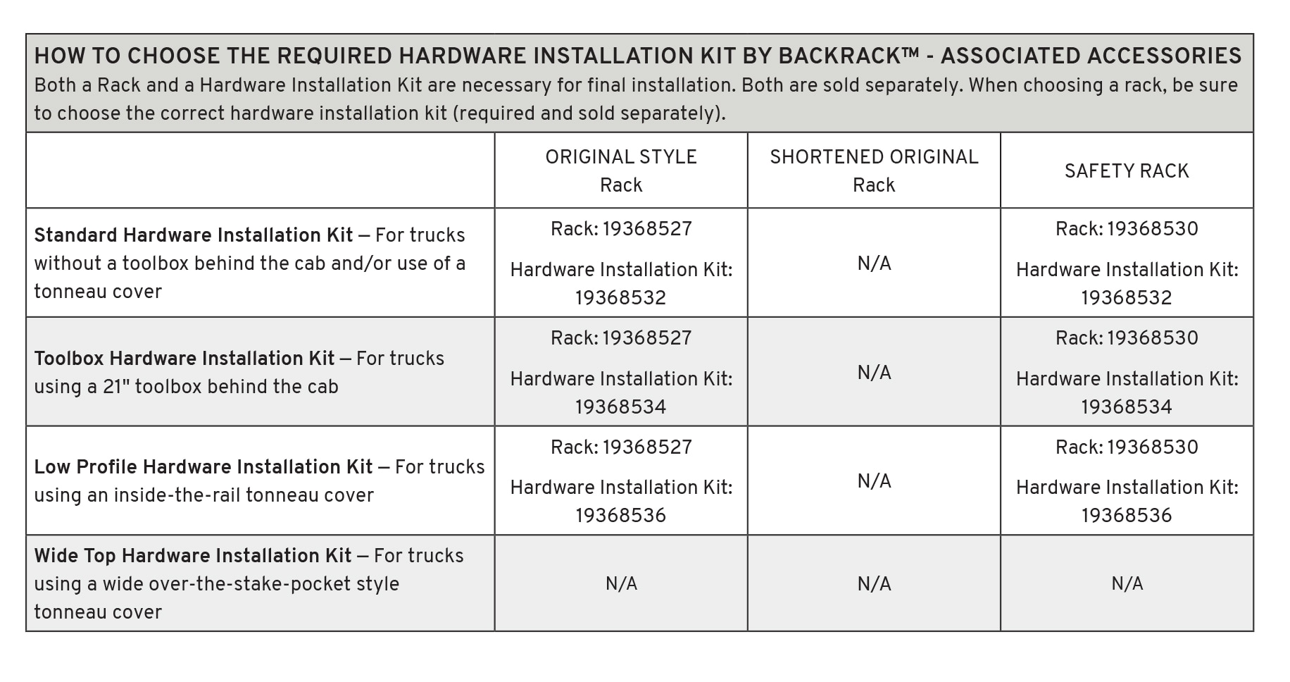 On-Vehicle Image