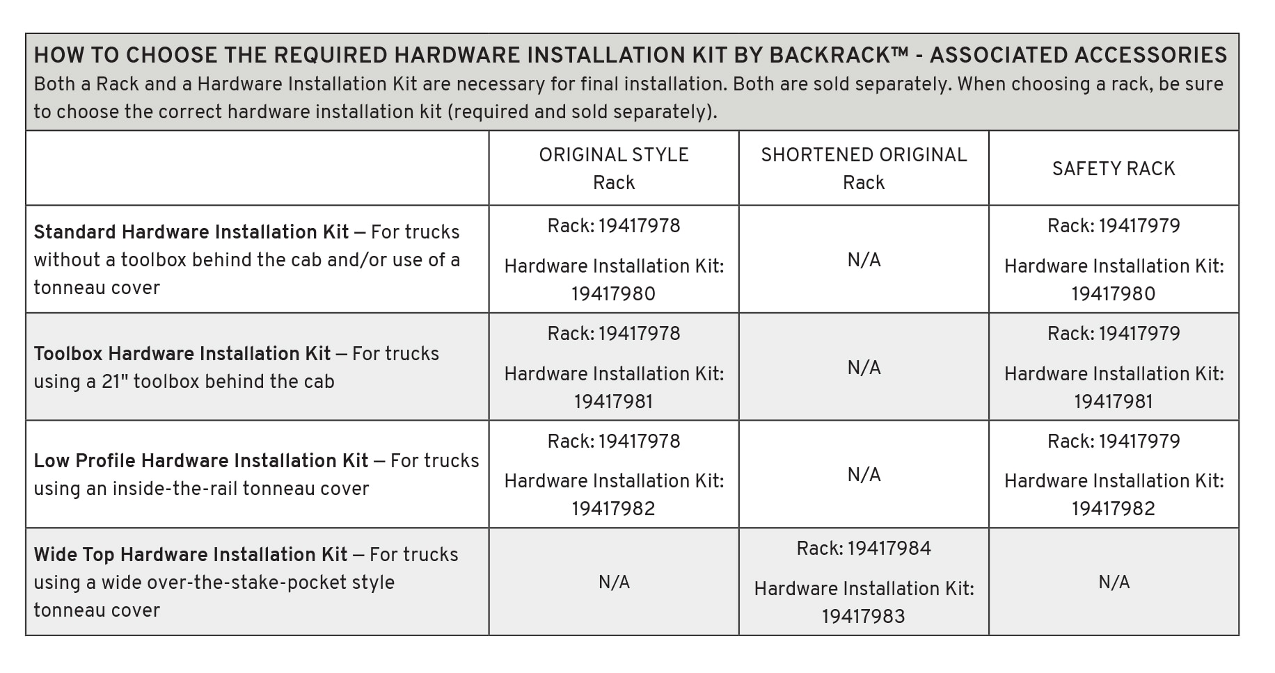 On-Vehicle Image