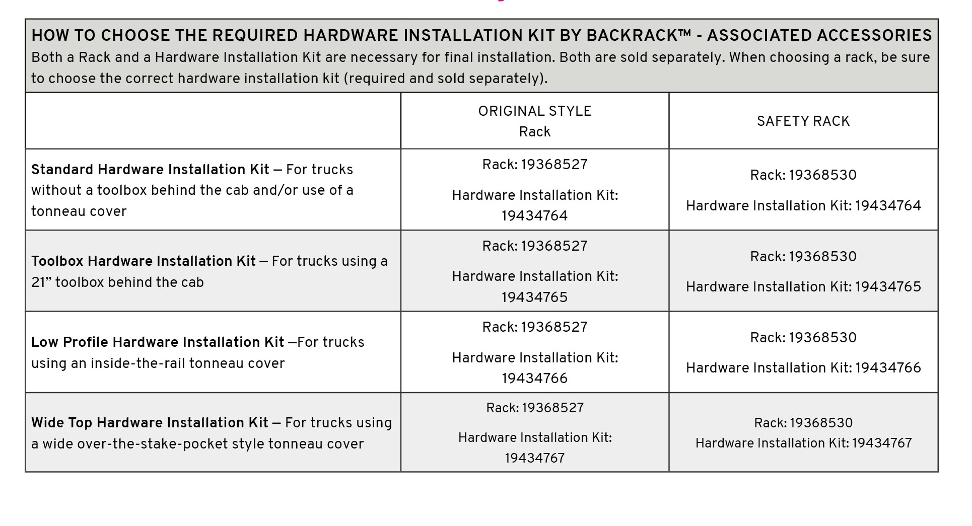 On-Vehicle Image