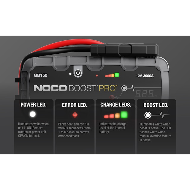 On-Vehicle Image