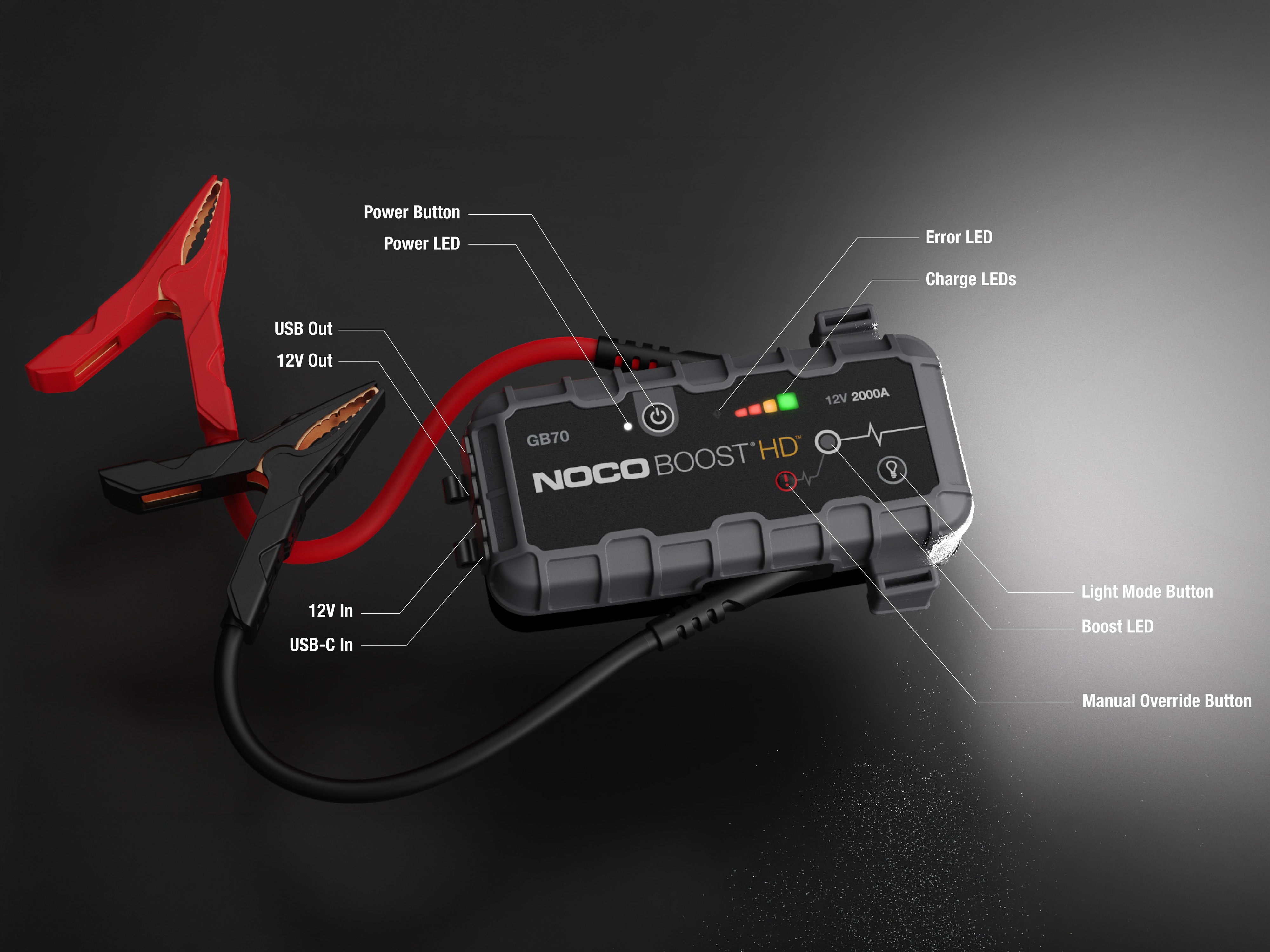 GB70 Boost HD 2,000-Amp Battery Jump Starter by NOCO® - Associated