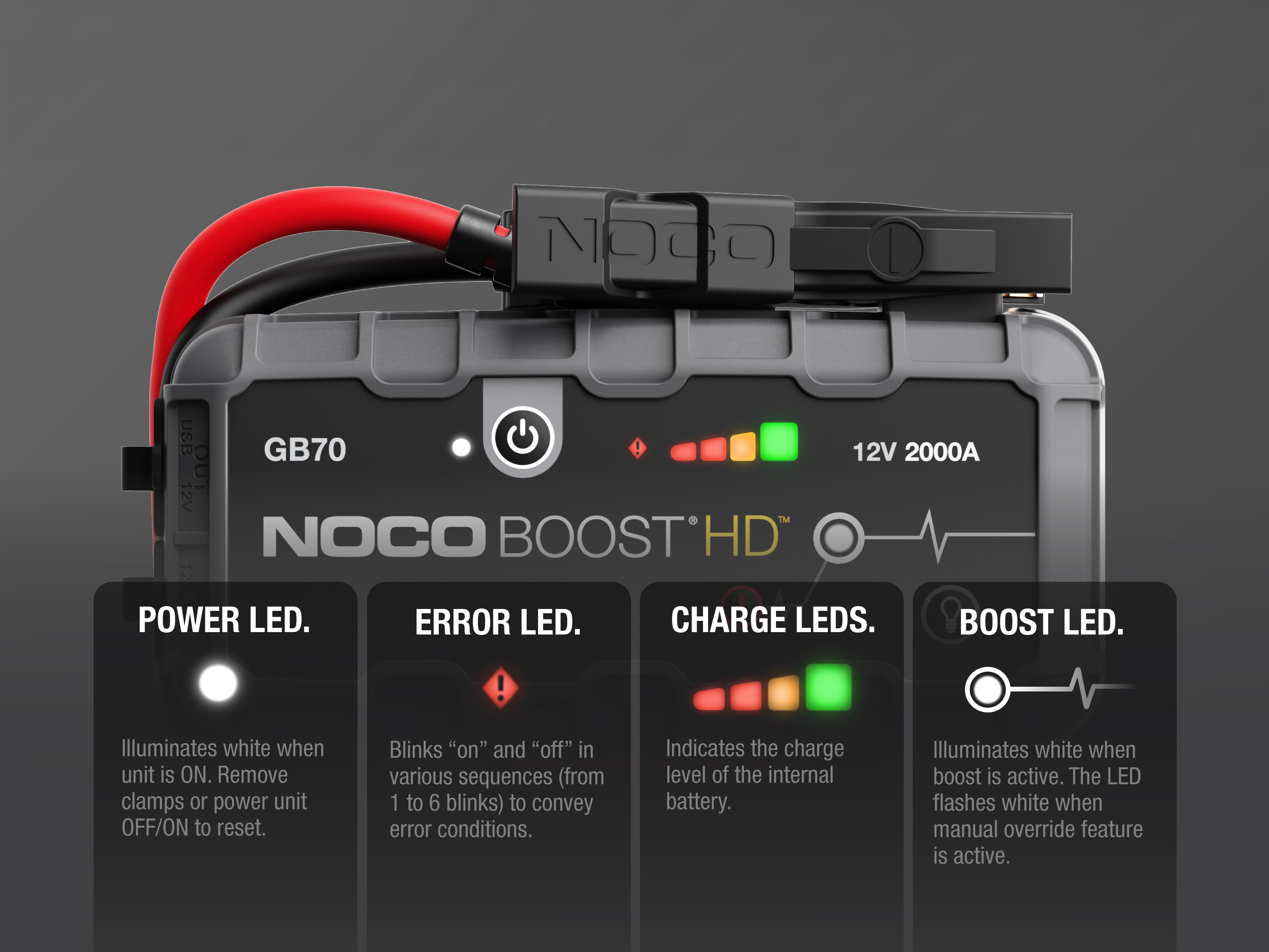 GB70 Boost HD 2,000-Amp Battery Jump Starter by NOCO® - Associated