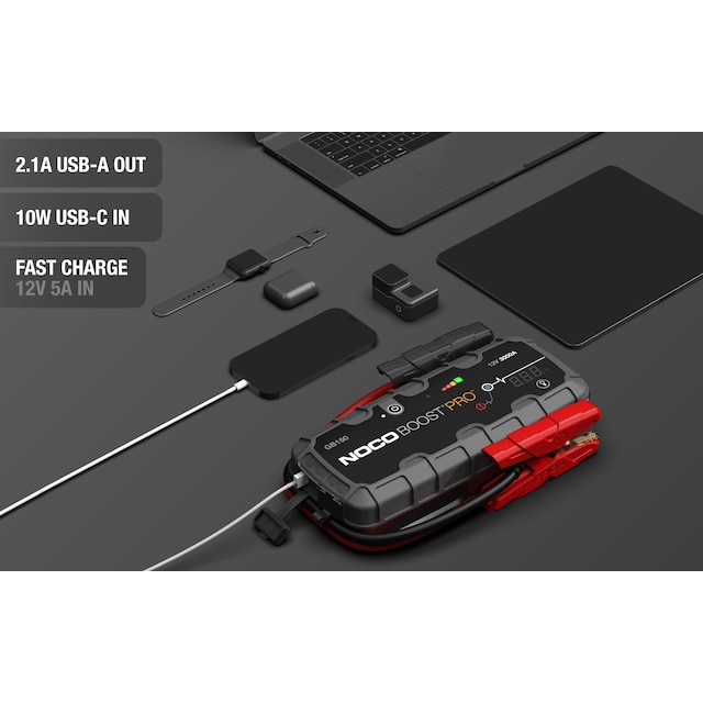 On-Vehicle Image