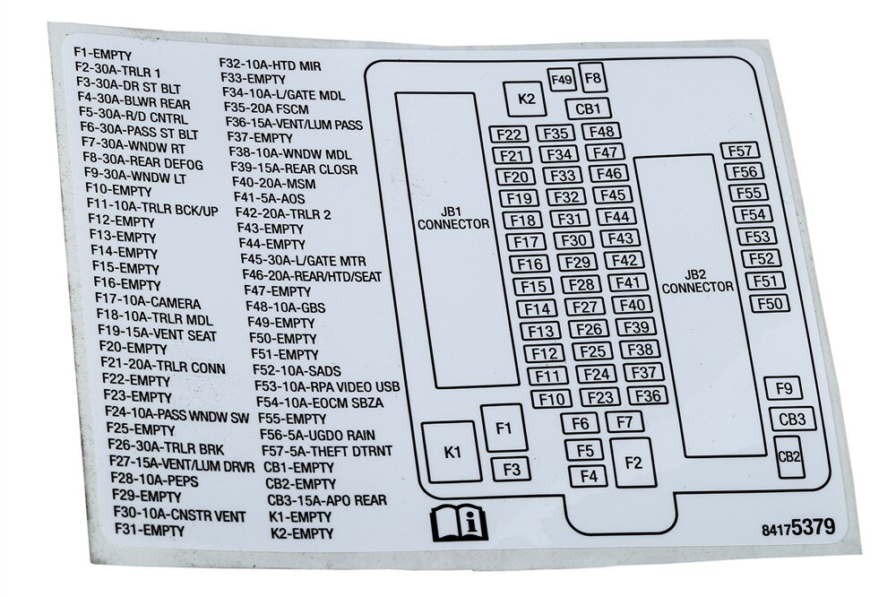 GM Genuine Parts Rear Body Fuse Block Label