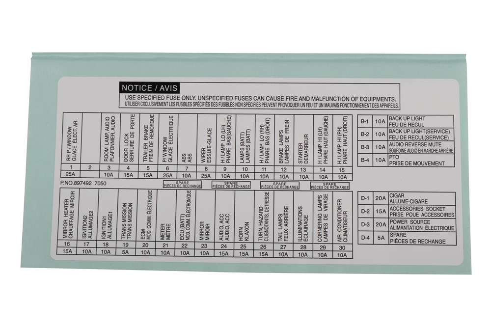 GM Genuine Parts Fuse Block Caution Label